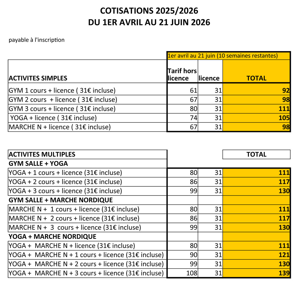 tarifs-avril-juin-2026